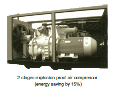 煤矿用防爆空压机 