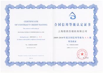 上海信然被认定为合同信用等级为