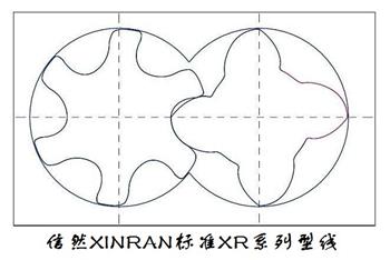 信然空压机将打造自主产权的“中国心”