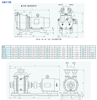 水环式真空泵VS罗茨真空泵