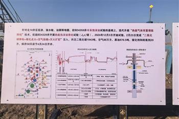石油天然气井:高压注井氮气、二氧化碳、空气技术在信然,助力油田开采增产提效!